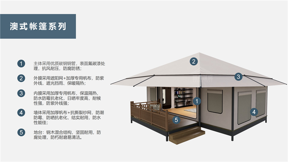 巢湖市户外野奢帐篷></p><p>此外，生物荧光照明系统还为户外露营增添了一份别样的乐趣。在夜晚，你可以躺在帐篷里，仰望星空，欣赏着周围闪烁的荧光，仿佛置身于一个神秘的童话世界。孩子们会对这神奇的光芒充满好奇，围绕着帐篷嬉戏玩耍，感受大自然赋予的独特魅力。这种独特的体验，将成为你与家人、朋友之间珍贵的回忆，让户外露营变得更加难忘。</p><p>对于追求高品质户外生活的人们来说，生物荧光照明系统的户外野奢帐篷无疑是一个绝佳的选择。它不仅提供了舒适的住宿环境，还为你带来了与自然亲密接触的独特机会。在这个快节奏的时代，让我们放慢脚步，走进大自然，感受生物荧光照明系统带来的奇妙夜晚，开启一场别样的户外野奢之旅。</p><p>随着技术的不断进步，相信生物荧光照明系统将会在未来的户外领域得到更广泛的应用。它将为更多的人带来独特的户外体验，让我们在享受自然的同时，也能领略到科技与自然相结合的无限魅力。让我们一起期待这个充满奇幻光芒的未来户外世界，迎接更多惊喜与美好的到来。</p>    </article>
    <span class=